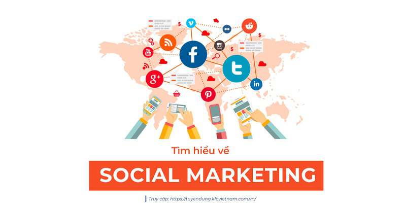 Phân biệt Social Marketing với các khái niệm khác