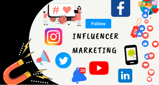 Influencer Marketing Là Gì? Cách Tối Ưu Hiệu Quả Chiến Dịch