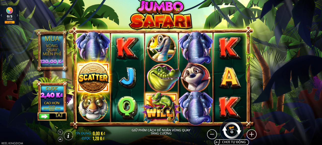 Hệ thống biểu tượng thú rừng