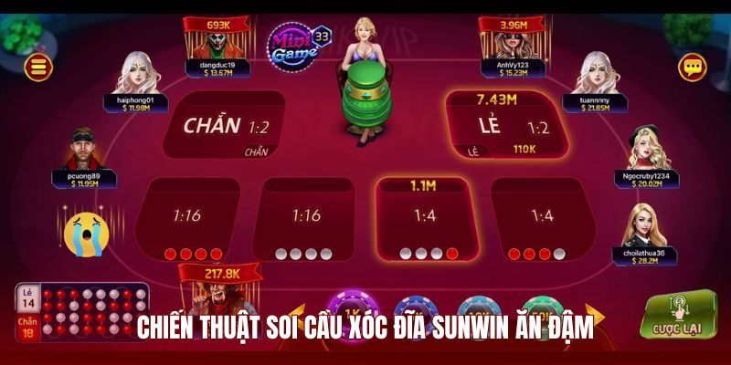 Kỹ thuật đọc vị qua bảng thống kê phụ