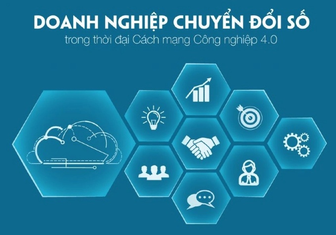 Hiểu Đúng Về Chuyển Đổi Số Trong Doanh Nghiệp