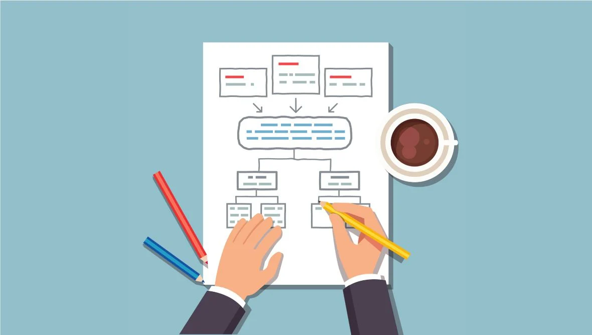 Kế hoạch tài chính và Mô hình doanh thu (Financial Plan)