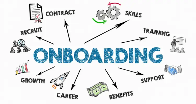 Quy Trình Onboarding Nhân Viên Mới Chuẩn Giúp Hội Nhập Nhanh