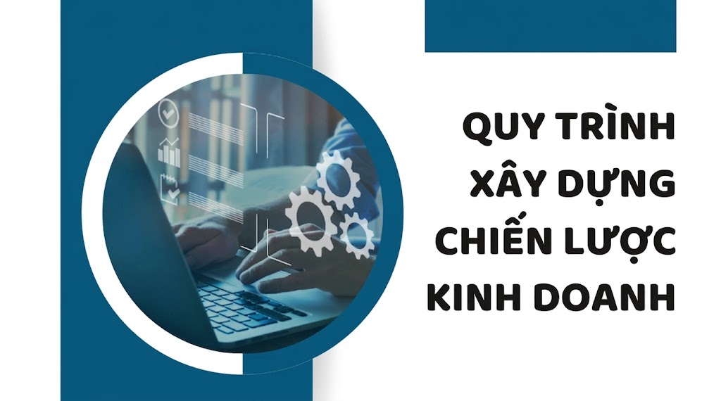 Quy Trình Xây Dựng Chiến Lược Kinh Doanh Hiệu Quả