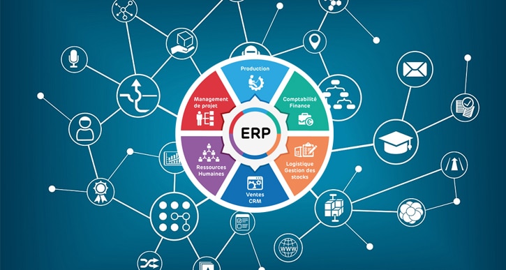 Hệ Thống ERP Là Gì